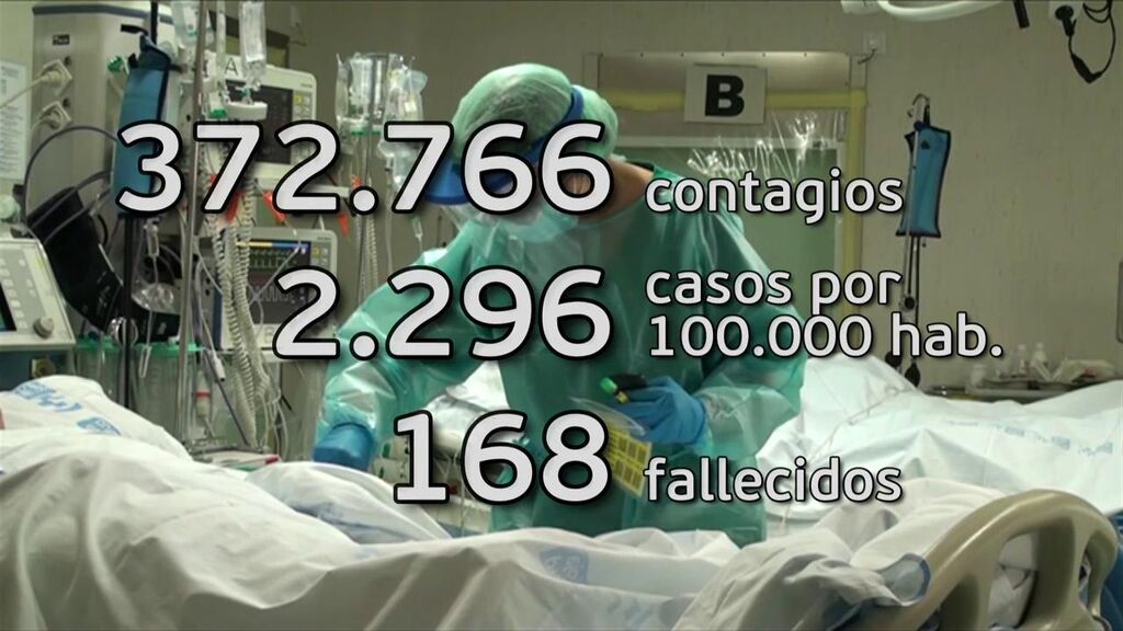 España, el segundo país de Europa con mayor incidencia acumulada en la sexta ola: 2.295 puntos