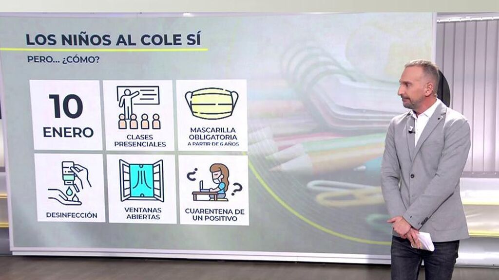 Presencial y con mascarilla obligatoria incluso en el recreo: así será la vuelta al colegio