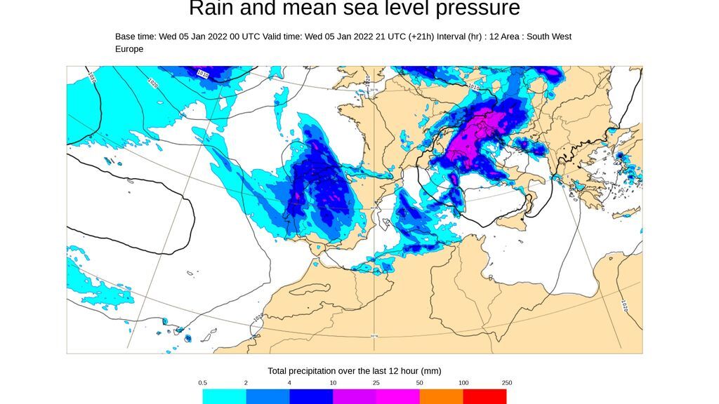 ecmwf