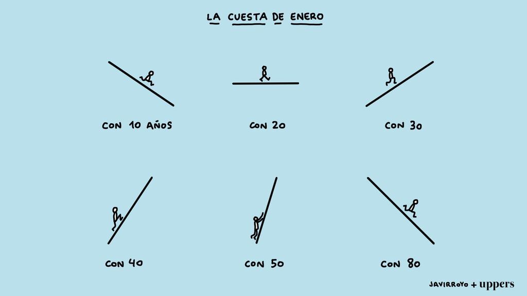 La viñeta de Javirroyo. La cuesta de enero