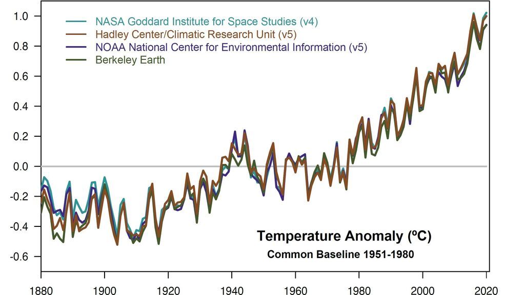 temp_comparison-plot_0