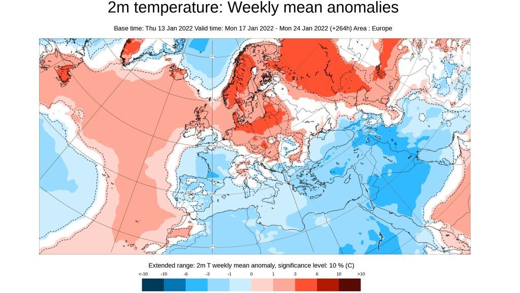 ecmwf temp