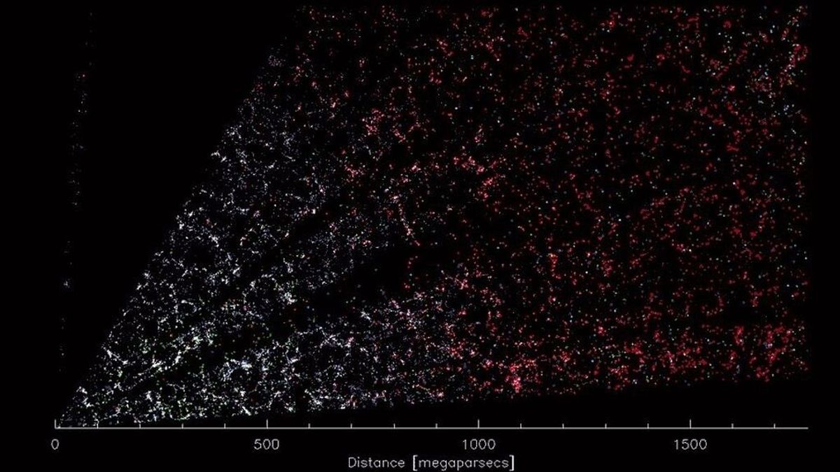 Presentan el mapa 3D más grande del cosmos: 5.000 años luz y cada punto de luz una galaxia Presentan el mapa 3D más grande del cosmos: 5.000 años luz y cada punto de luz una galaxia