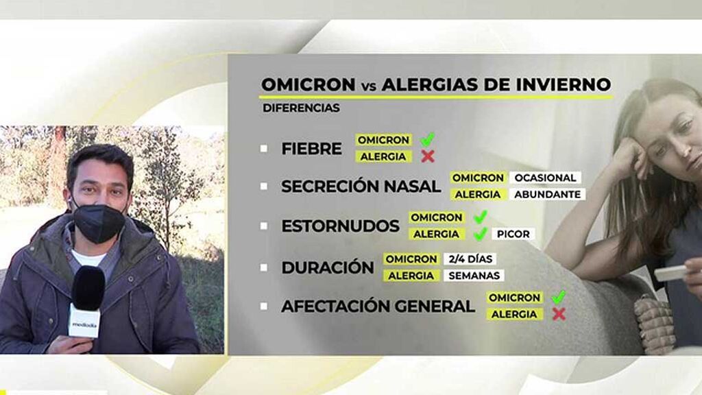 Ómicron y las alergias de invierno: ¿Cómo podemos diferenciar los síntomas?