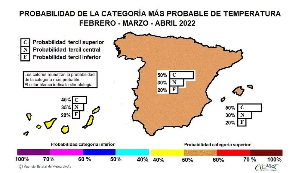 temeratura aemet