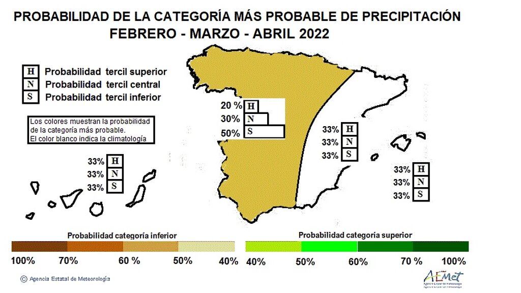 precip aemet