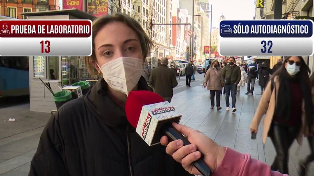 Prueba de laboratorio frente test de autodiagnóstico