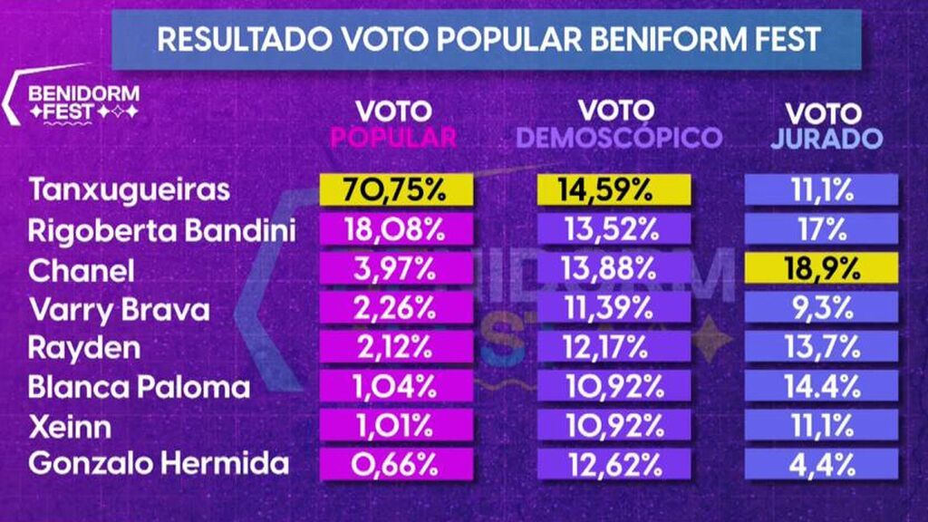 2022_02_03-1456-REC_Cuatro_REC.ts.0x0.147951014814900