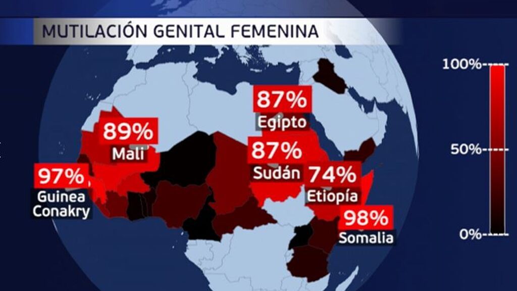 Más de doscientos millones de mujeres han sufrido mutilación genital en el mundo