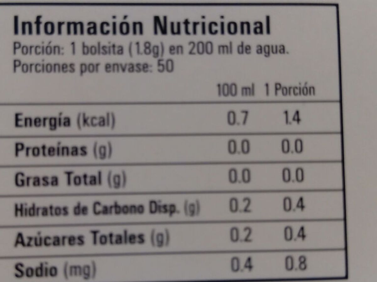 Alienación Atajos Artículos de primera necesidad Cómo leer las etiquetas de los productos envasados? - NIUS Alienación Atajos Artículos de primera necesidad Cómo leer las etiquetas de los productos envasados? - NIUS