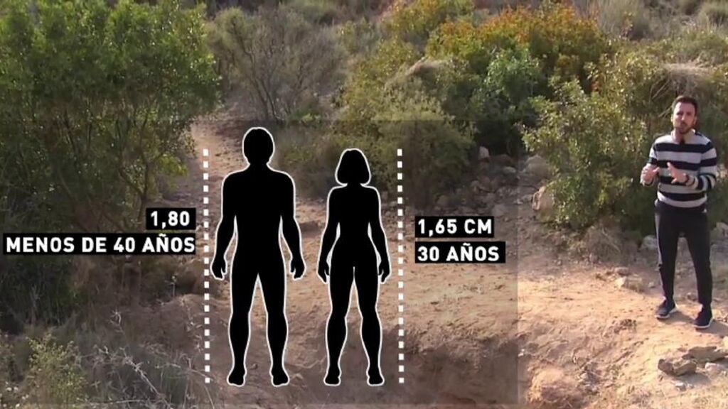 ¿Quién es la pareja hallada muerta en Elche?: los investigadores sospechan de dos desaparecidos en 2019