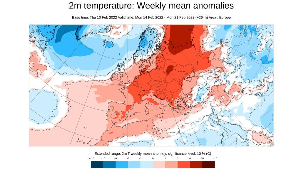 ecmwf tempç