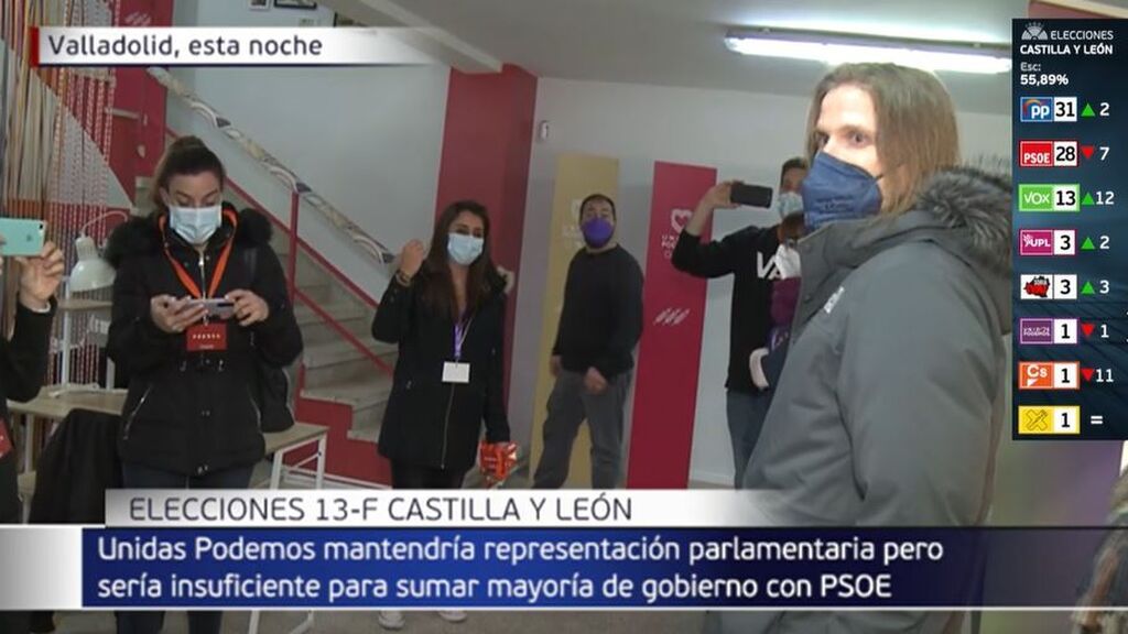 Unidas Podemos mantiene representación parlamentaria en las elecciones de Castilla y León aunque insuficiente para pactar con PSOE