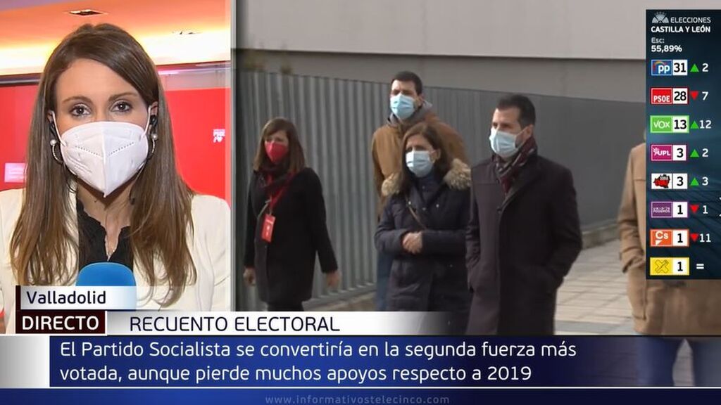 El PSOE se convierte en la segunda fuerza más votada en Castilla y León