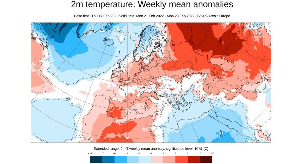 ecmwf temp