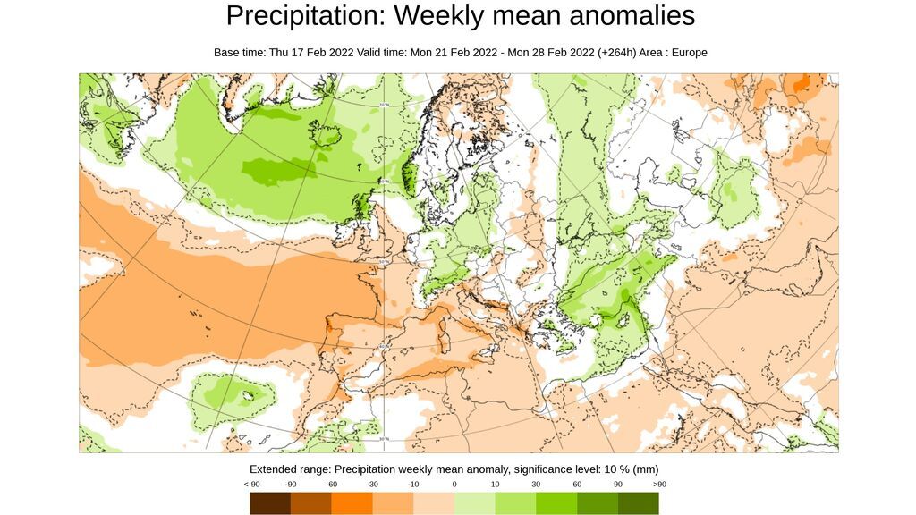 ecmwf precip
