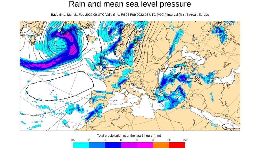 ecmwf