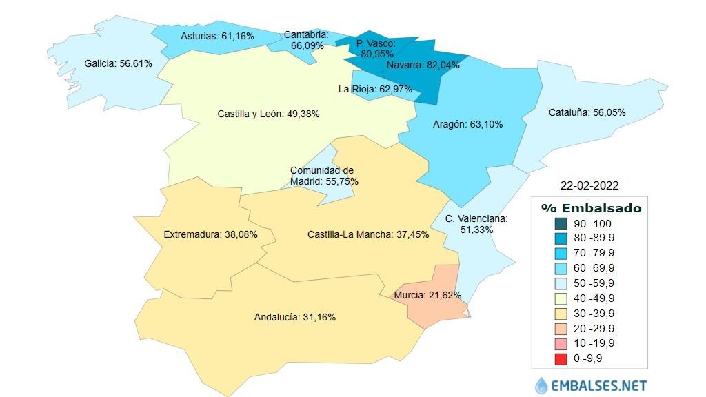 embalses net