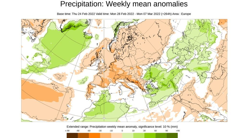 ecmwf precip