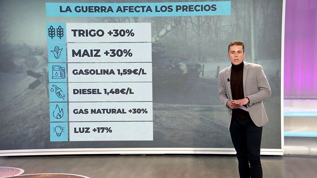 El maíz, el trigo, o el petróleo: estos son los productos que aumentarán su precio en España debido a la guerra entre Rusia y Ucrania