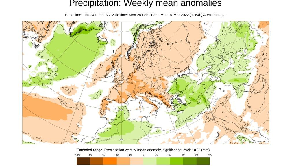 ecmwf precip