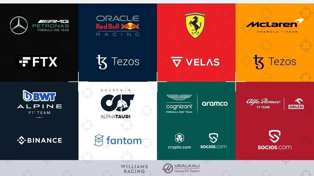 Patrocinadores F1 Criptomonedas