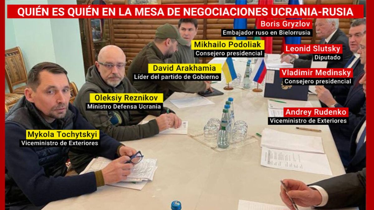 Quién es quién en la mesa de negociación entre Ucrania y Rusia Quién es quién en la mesa de negociación entre Ucrania y Rusia