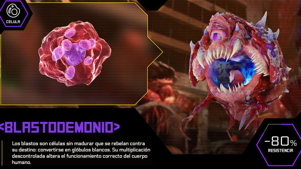 The Battle Inside: Los enemigos son las células cancerígenas