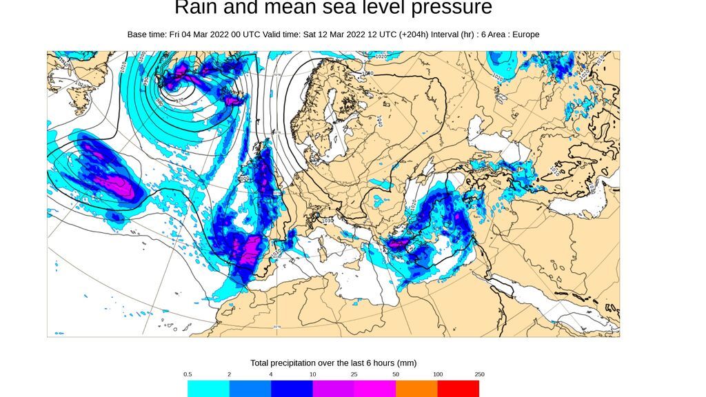 ecmwf rain