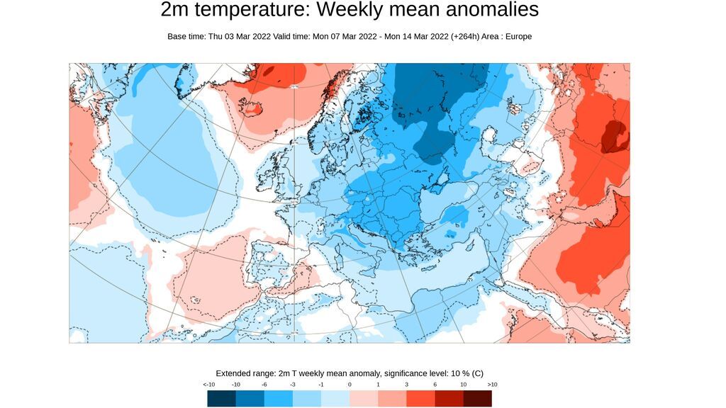 ecmf temp