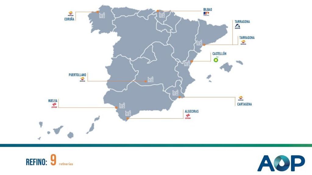 Refinerías en España