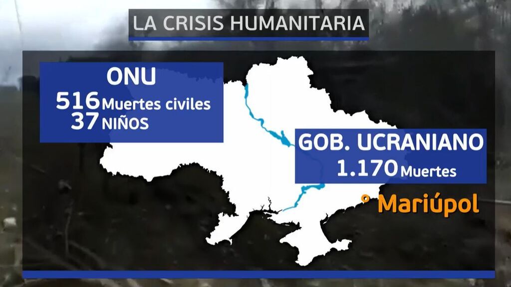 La desesperada huida de los refugiados: entre temperaturas gélidas y la desconfianza de la tregua rusa