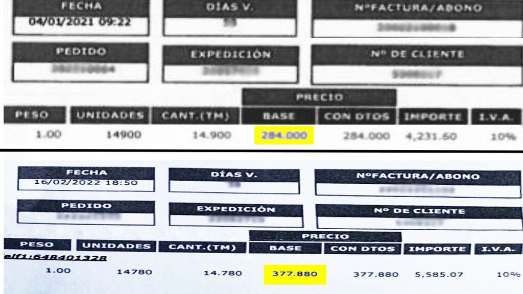 Comparativa de los precios del pienso, entre enero del 2021 y febrero del 2022.