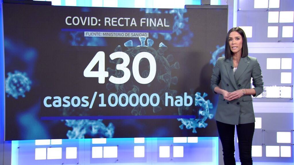 Frenazo en el descenso de la incidencia del coronavirus en España: se estanca en 430