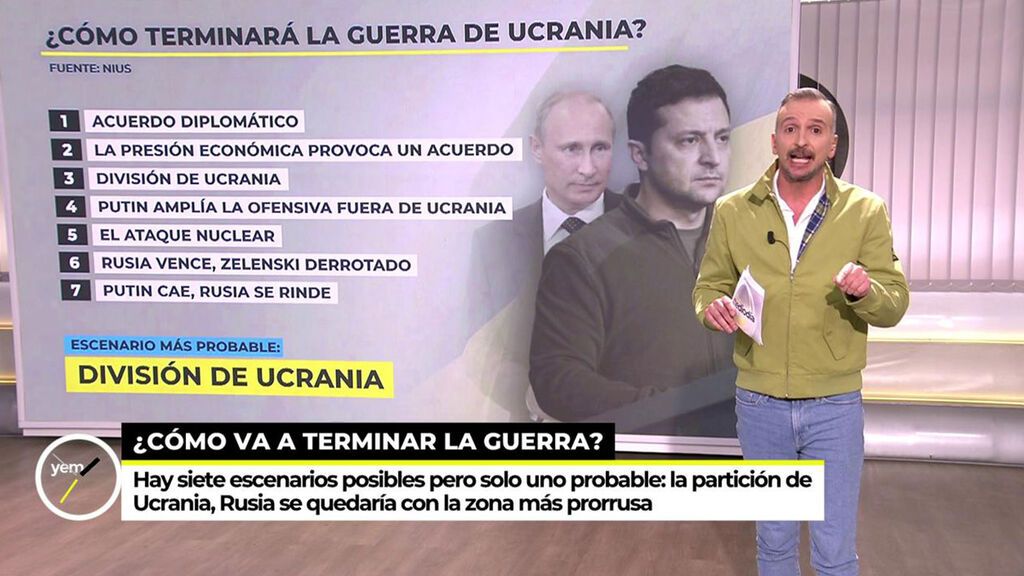 Ya es mediodía