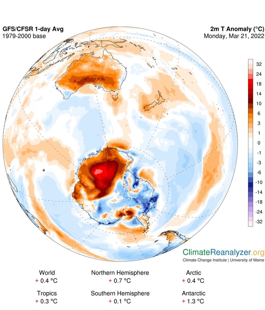 gfs antarctic