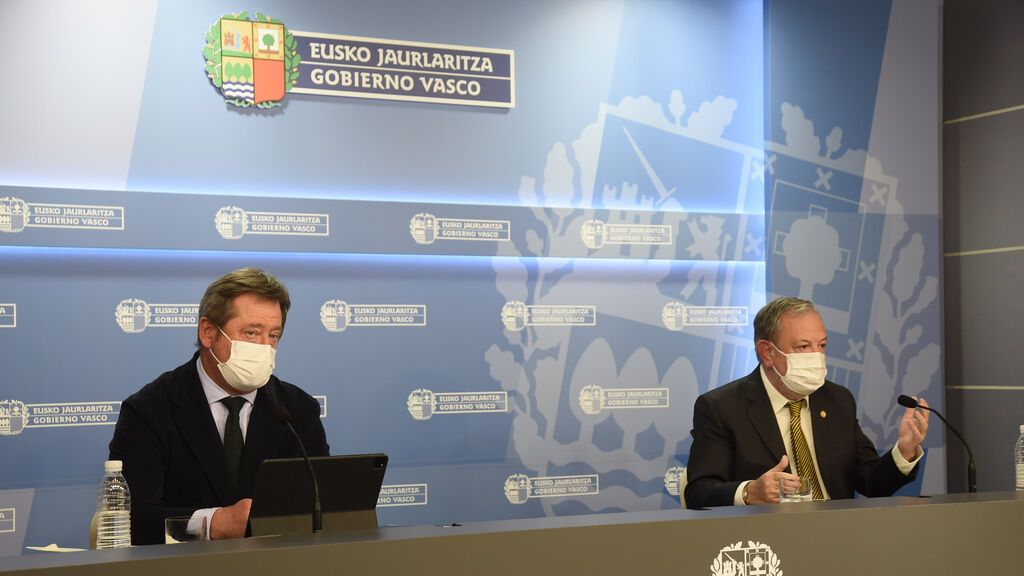 Medidas Gobierno Vasco