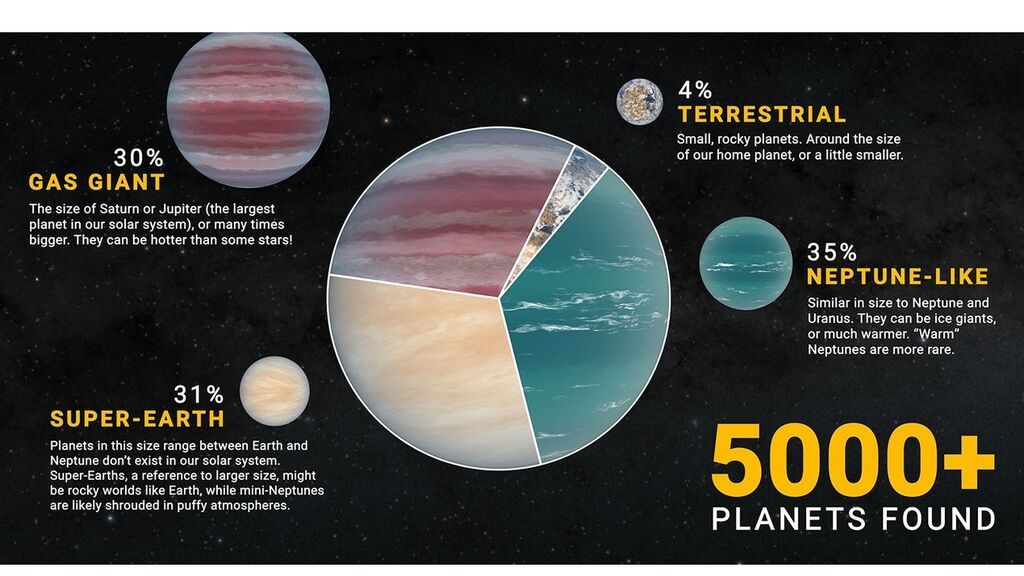 e3-exoplanet-infographic-1600.width-1320