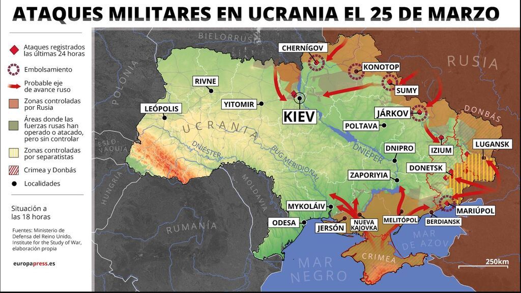 Frente Ucrania 25 de marzo
