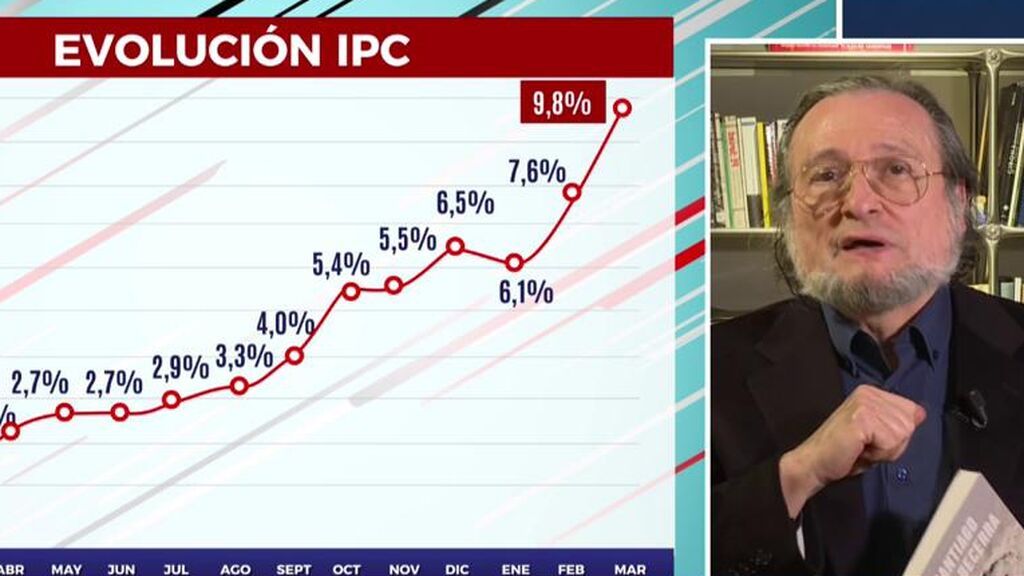 Santiago Niño Becerra desmiente a Pedro Sánchez