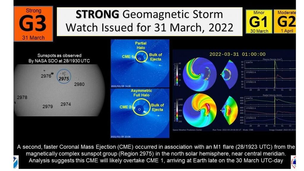 G3_31Mar2022_TopNews
