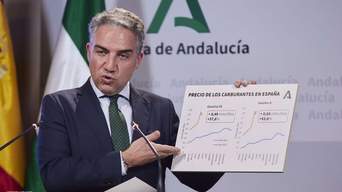 Feijóo nombra a Elías Bendodo, mano derecha de Moreno Bonilla, coordinador general del PP Feijóo nombra a Elías Bendodo, mano derecha de Moreno Bonilla, coordinador general del PP