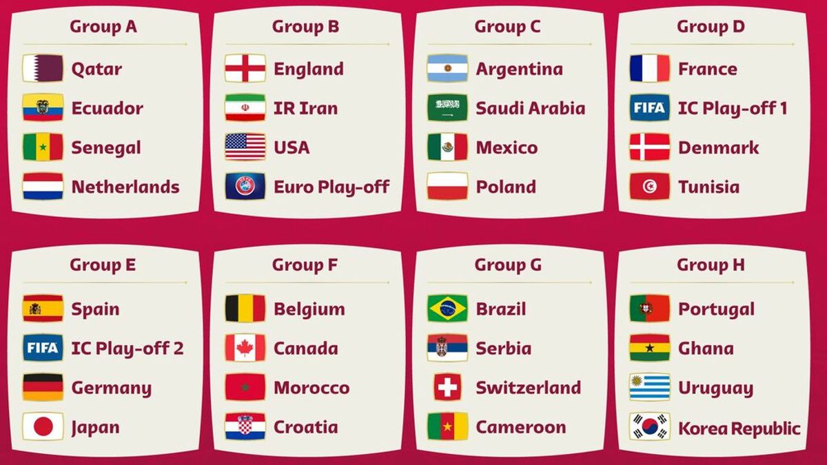 Así queda la fase de grupos al completo para el Mundial de Catar 2022