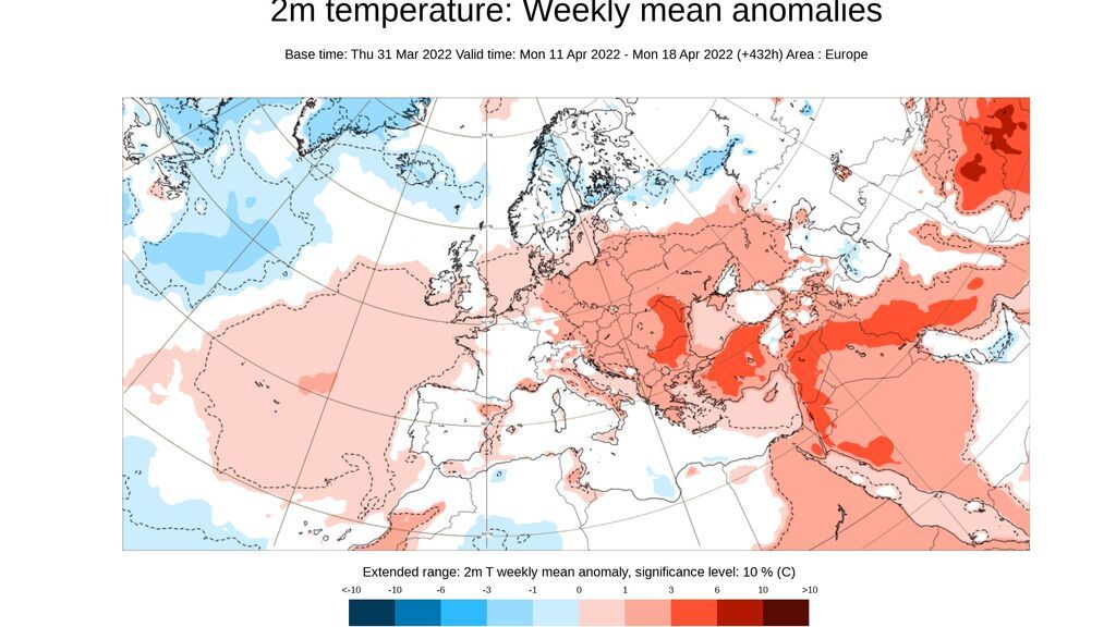 ecmwf temp