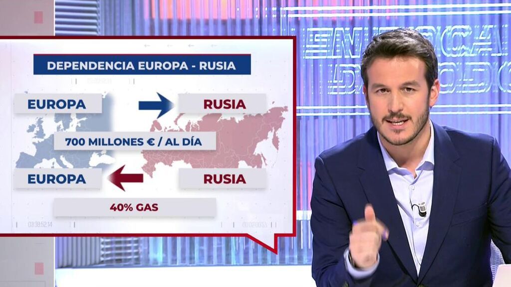 Europa paga 700 millones de euros cada día a Rusia por el gas, el petróleo y el carbón