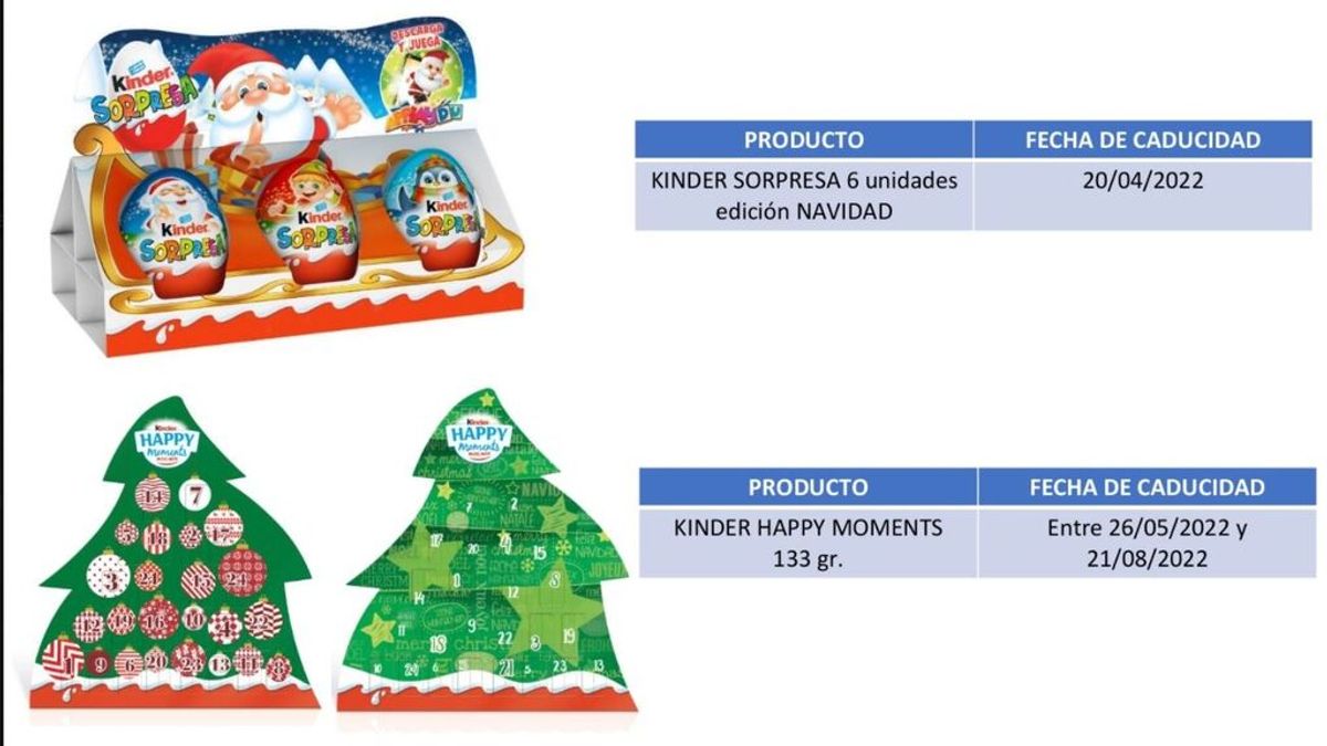 Ferrero retira en España varios lotes de Kinder tras un brote de salmonela que afecta a nueve países europeos Ferrero retira en España varios lotes de Kinder tras un brote de salmonela que afecta a nueve países europeos