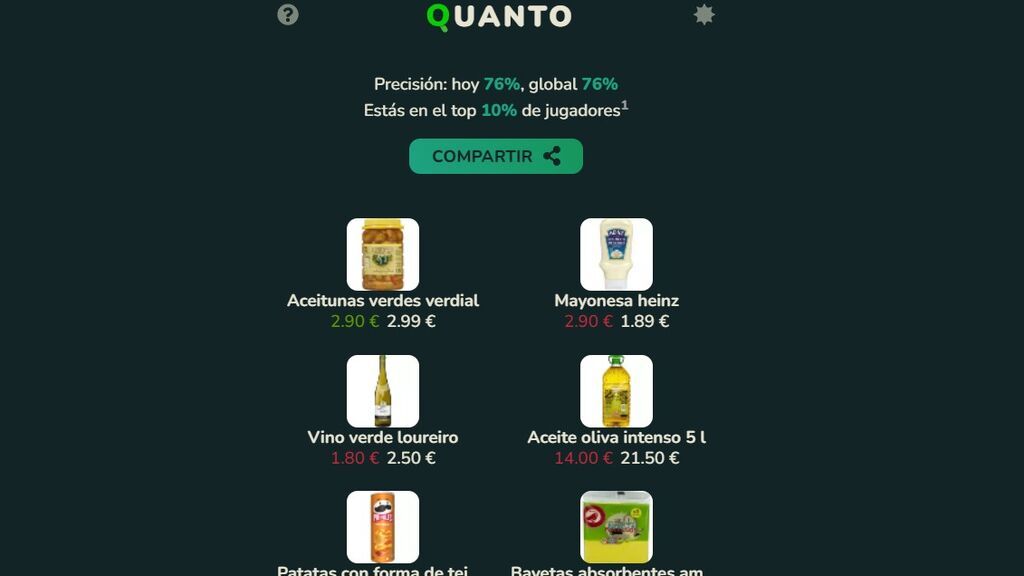 ¿Te gusta 'Wordle'? Quanto te reta a adivinar el precio justo de los productos de un supermercado