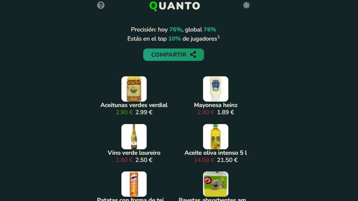 ¿Te gusta 'Wordle'? Quanto te reta a adivinar el precio justo de los productos de un supermercado ¿Te gusta 'Wordle'? Quanto te reta a adivinar el precio justo de los productos de un supermercado
