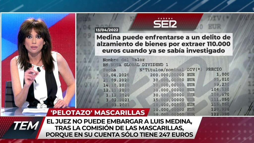 Todo es mentira