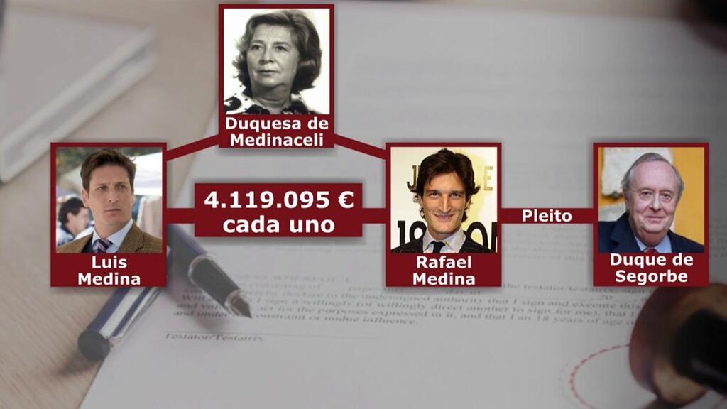 La herencia que quieren embargar a Luis Median: cuatro millones de euros procedentes de su abuela